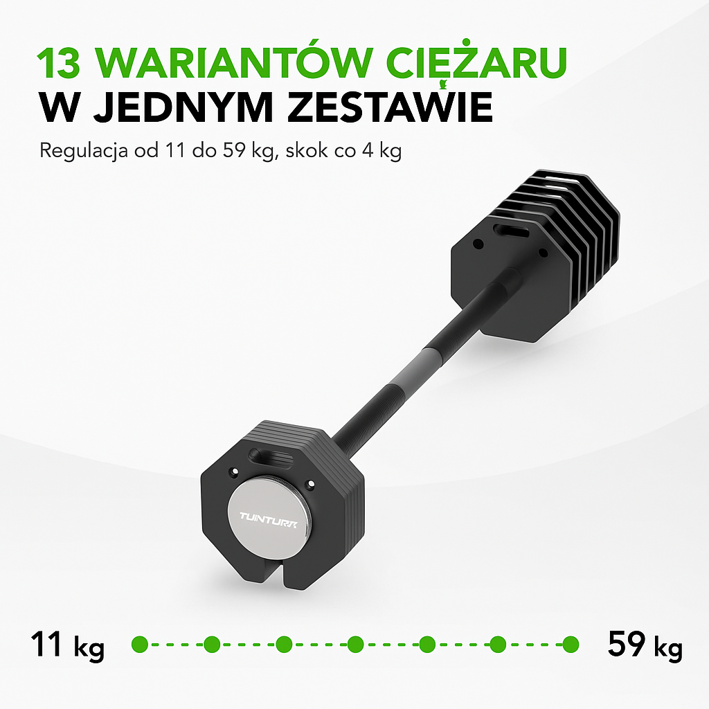 13 wariantów obciążenia - infografika