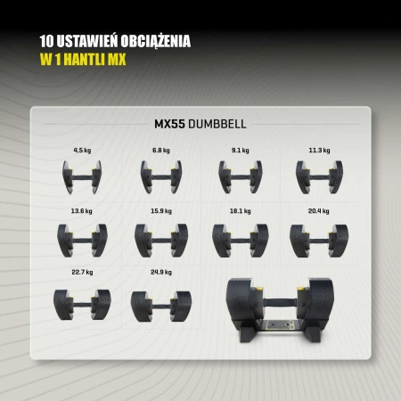Hantle regulowane MX SELECT MX55 Dumbbell 4,5 - 24,9 KG + STOJAK
