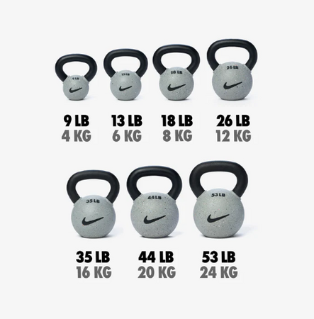 KETTLEBELL NIKE RUBBER COATED (WOLF GREY)